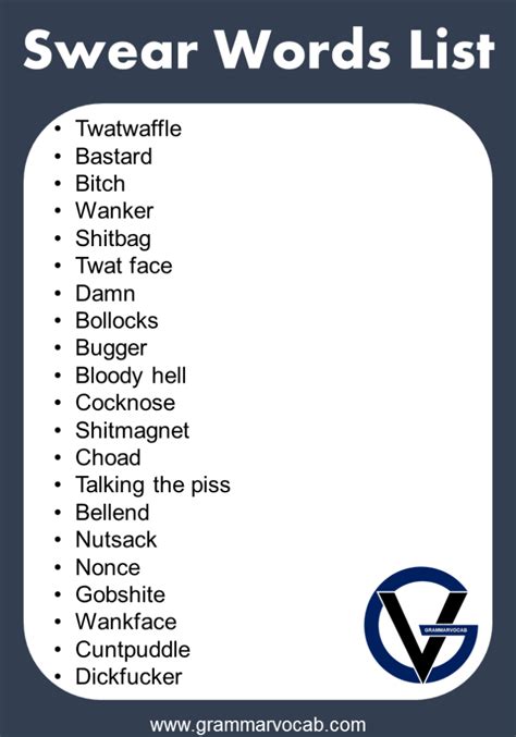 is crap a swear word|what is the worst bad word.